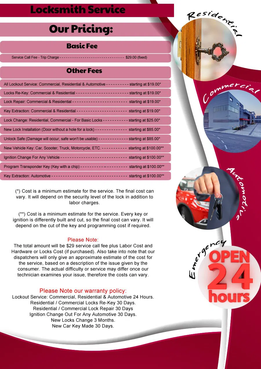 Duquesne Locksmith Service, Duquesne, PA 412-533-9243